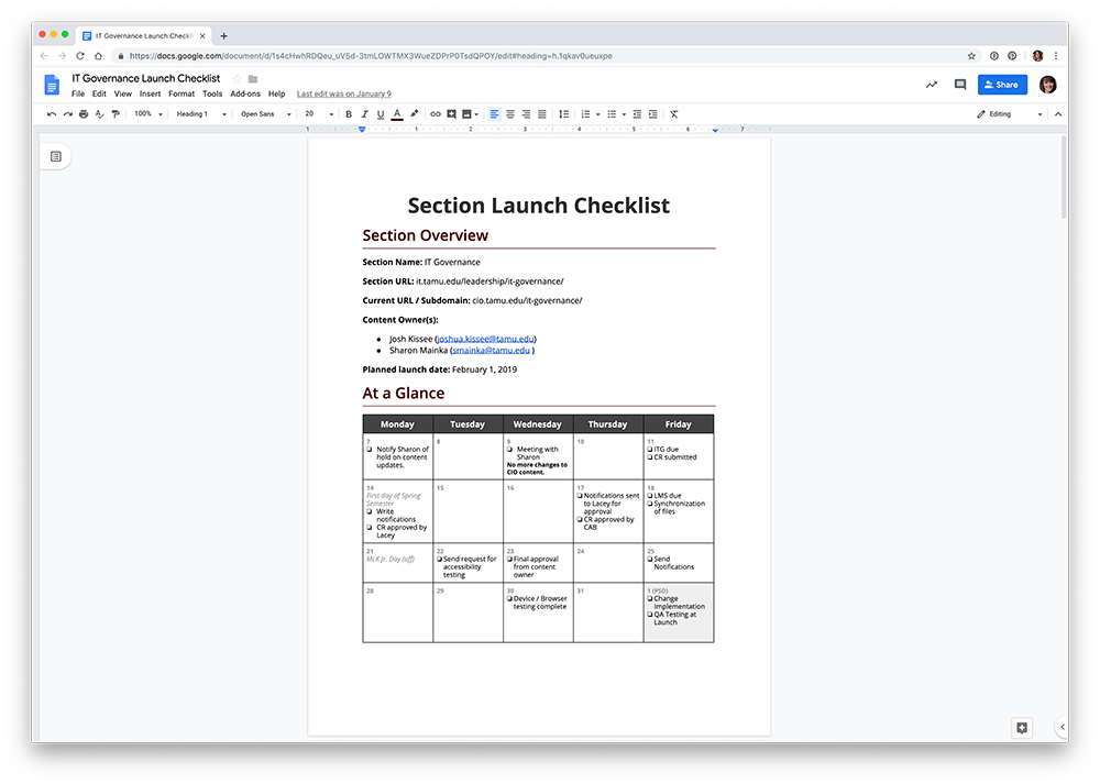 Data Visualization in Project Management