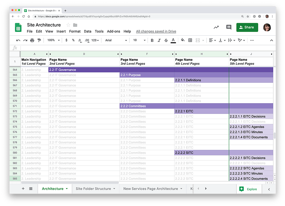 Colorful spreadsheet color-coded to organize and display the One IT site architecture.